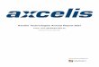 Axcelis Technologies Annual Report 2021