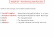 Module 6.4 Transforming Linear Functions