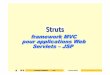 frameworkMVC pour applications Web Servlets–JSP - imag