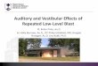 Auditory and Vestibular Effects of Repeated Low-Level Blast
