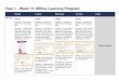Year 1 - Week 11 Offline Learning Program