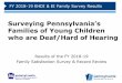 Surveying Pennsylvania’s Families of Young Children who 