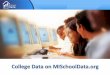 College Data on MISchoolData