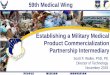 59th Medical Wing - DTIC