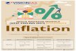 Types Demand pull Inflation Cost push Inflation Structural 