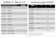 GRADE 4 - Week 3-4 Contents page-SLIDES