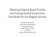 Weaving Evidence Based Practice Into Nursing Shared 