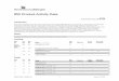852 Product Activity Data - AmerisourceBergen