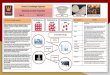 Science Knowledge Organiser Materials and their Properties