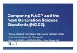 Comparing NAEP and the Next Generation Science Standards 