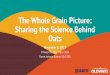 The Whole Grain Picture: Sharing the Science Behind Oats