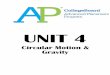 AP Unit 4 Supp - PBworks
