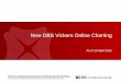 New DBS Vickers Online Charting