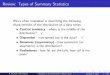 Review: Types of Summary Statistics