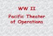 WW II Pacific Theater of Operations