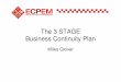 The 3 STAGE Business Continuity Plan - .NET Framework