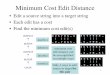 Minimum Cost Edit Distance