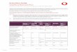 Price Plan Guide - Vodafone UK