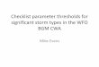 Checklist parameter thresholds for significant storm types 