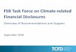 FSB Task Force on Climate-related Financial Disclosures