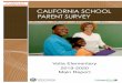 Volta Elementary 2019-2020 Main Report - losbanosusd.k12.ca.us
