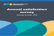 Annual Customer Satisfaction Survey - v3 - AHA