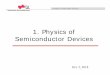 1. Physics of Semiconductor Devices