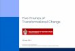 Five Frames of Transformational Change