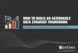 HOW TO BUILD AN ACTIONABLE DATA STRATEGY FRAMEWORK
