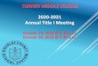 TURNER MIDDLE SCHOOL 2020-2021 Annual Title I Meeting