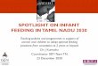 SPOTLIGHT ON INFANT FEEDING IN TAMIL NADU 2020