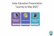 Voter Education Presentation “Journey to May 2021”