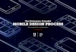 The (Enterprise-Friendly) MOBILE DESIGN PROCESS