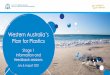 Western Australia’s Plan for Plastics