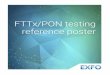FTTx/PON testing reference poster