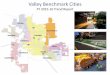 Valley Benchmark Cities - Center for Urban Innovation