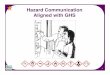 Hazard Communication Aligned with GHS - Oregon