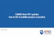 CMEMS Med-PHY updates Due to SST L4 satellite 