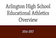Arlington High School Educational Athletics Overview
