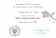 Broadband MIMO Couplers Characterization and Comparison