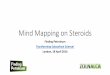 Mind Mapping on Steroids