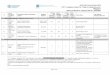 IOTC-2021-CoC18-CR21 [E/F] IOTC Compliance Report for 