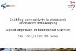 Enabling connectivity in electronic laboratory notekeeping 