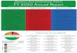FY 2020 Annual Report - bgadd.org