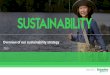 2019 Sustainability strategy overview