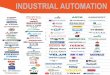 Industrial Automation - Erma International