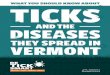 WHAT YOU SHOULD KNOW ABOUT TICKS