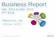 Business Report - Wacom