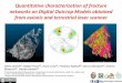 Quantitative characterization of fracture networks on 