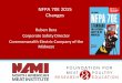 NFPA 70E 2015 Changes - meatinstitute.org